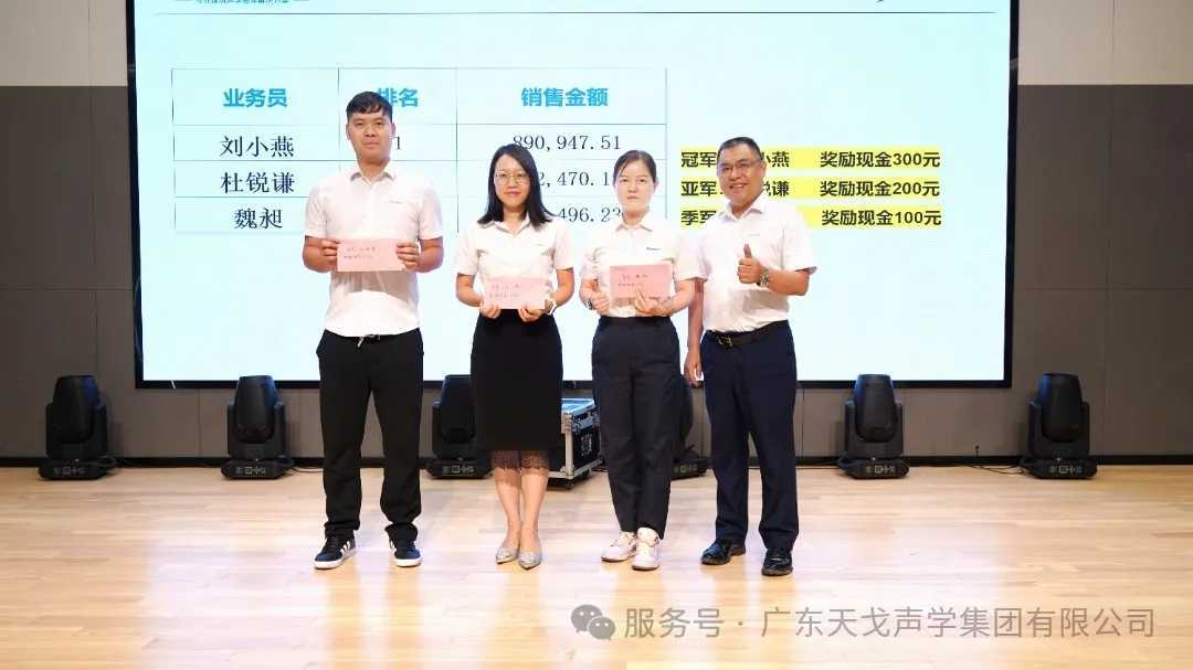 The 142th Startup Meeting of TianGe Acoustic-6