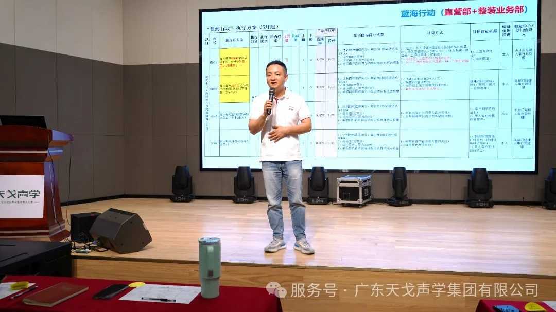 The 142th Startup Meeting of TianGe Acoustic-6