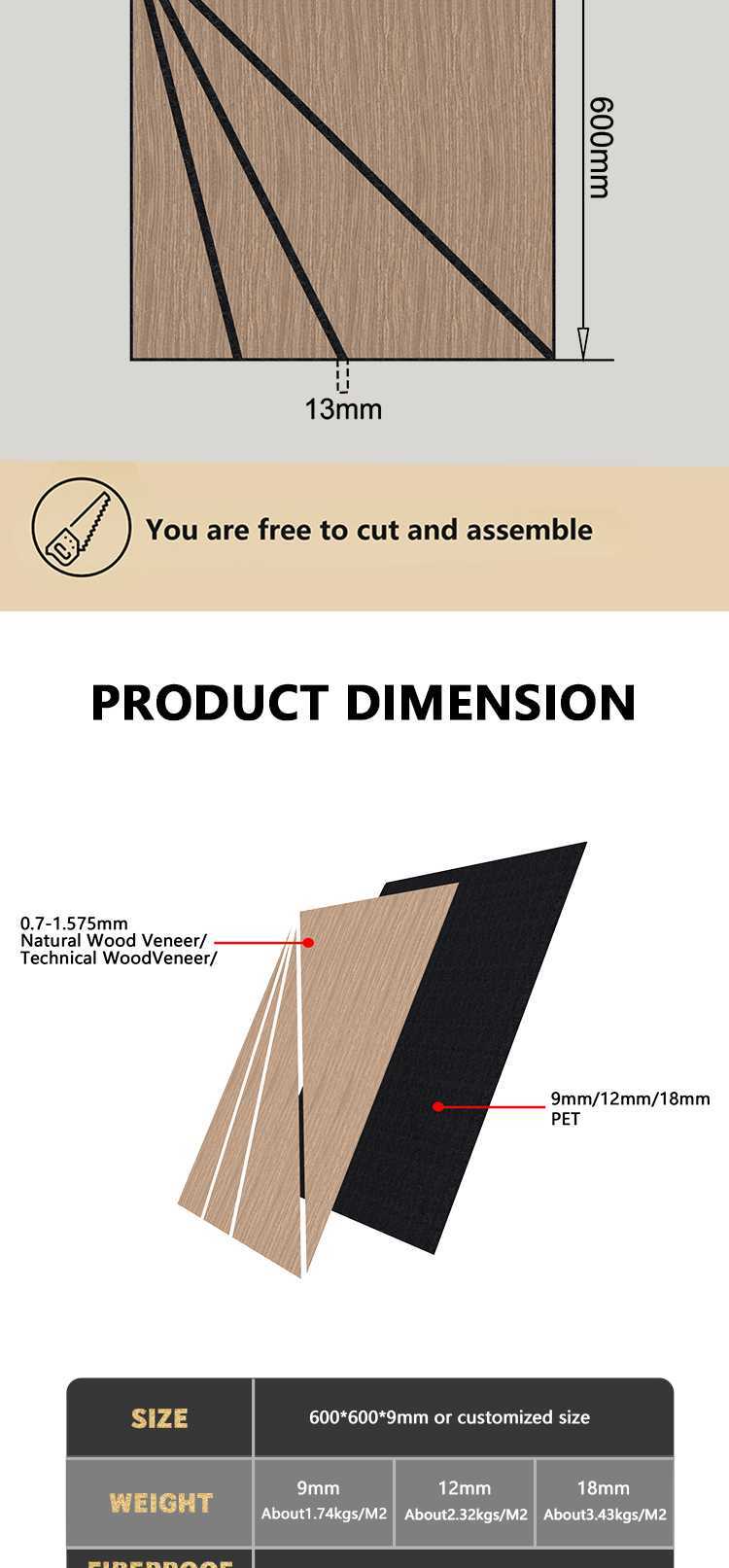 Lightweight Thermal Insulation Acoustic Soundproofing Panel-1