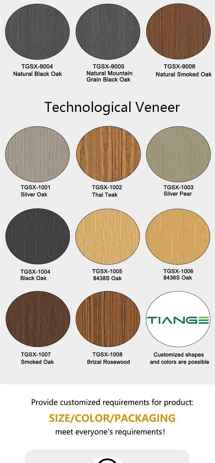 Lightweight Thermal Insulation Acoustic Soundproofing Panel-1