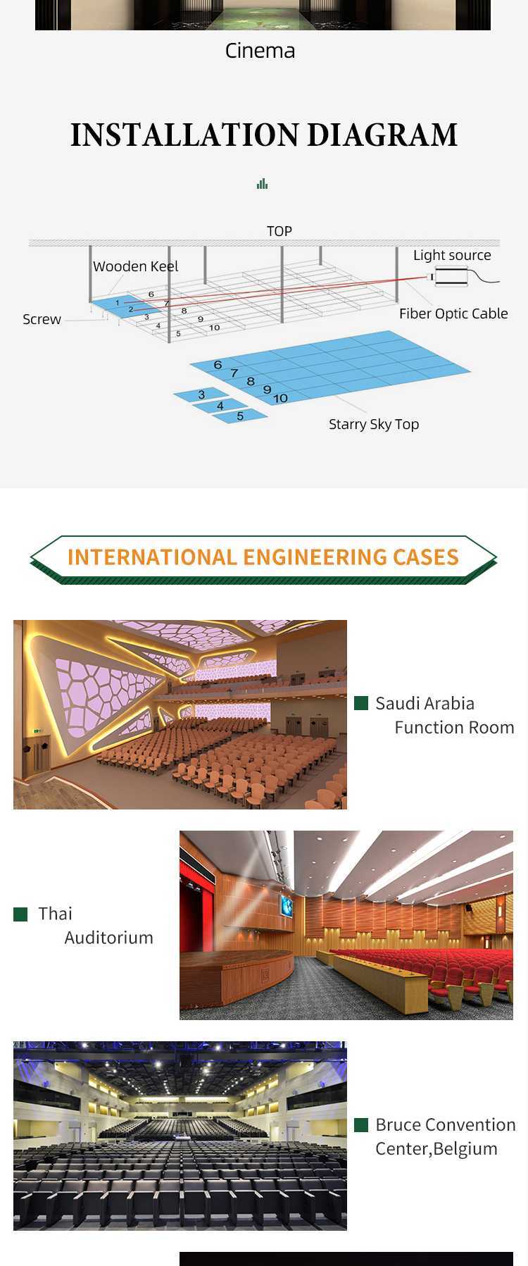 TianGe Starry Sky Ceiling Acoustic Absorption Panels-1