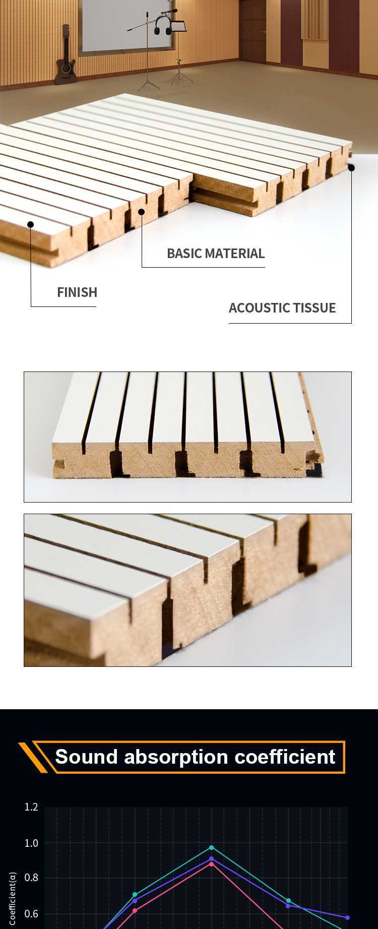 Grooved Wood Acoustic Panels | Auditorium Wall Soundproofing-1