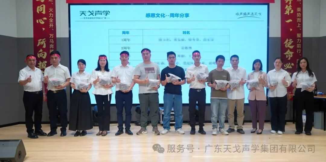 TianGe Acoustic’s 152st Launch Conference Successfully Held-1